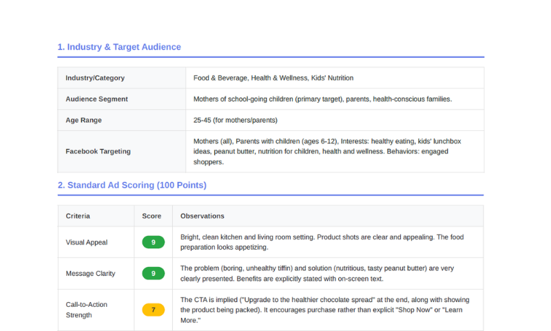 Analysis Report - Strengths