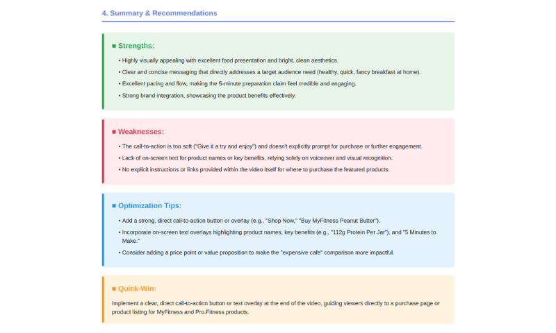 Analysis Report - Recommendations